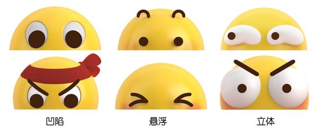 多用于静态夸张表情