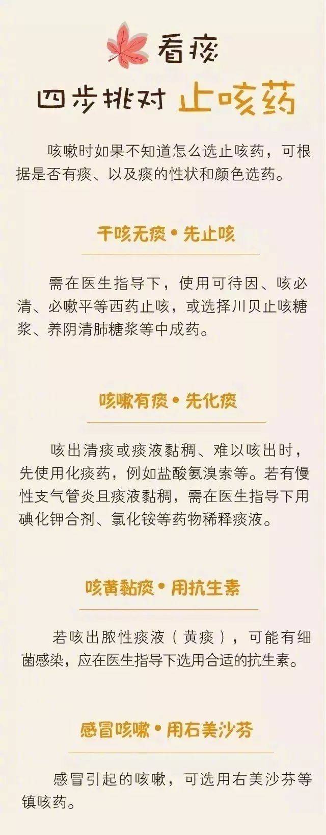 如何止咳 搜狐网