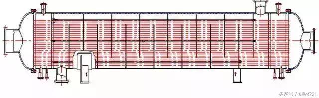 e盐资讯:关于双管板换热器你想了解的全在这里了!
