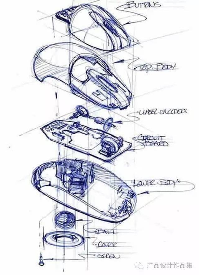 产品手绘爆炸图透视的产品结构
