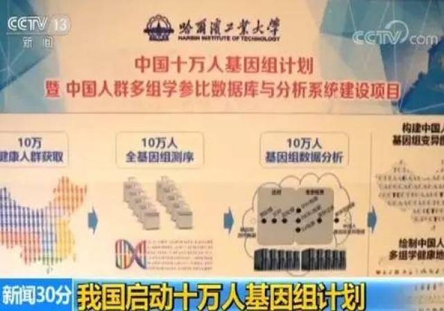 人口在500万以上的民族_500万以上的古币图片(2)