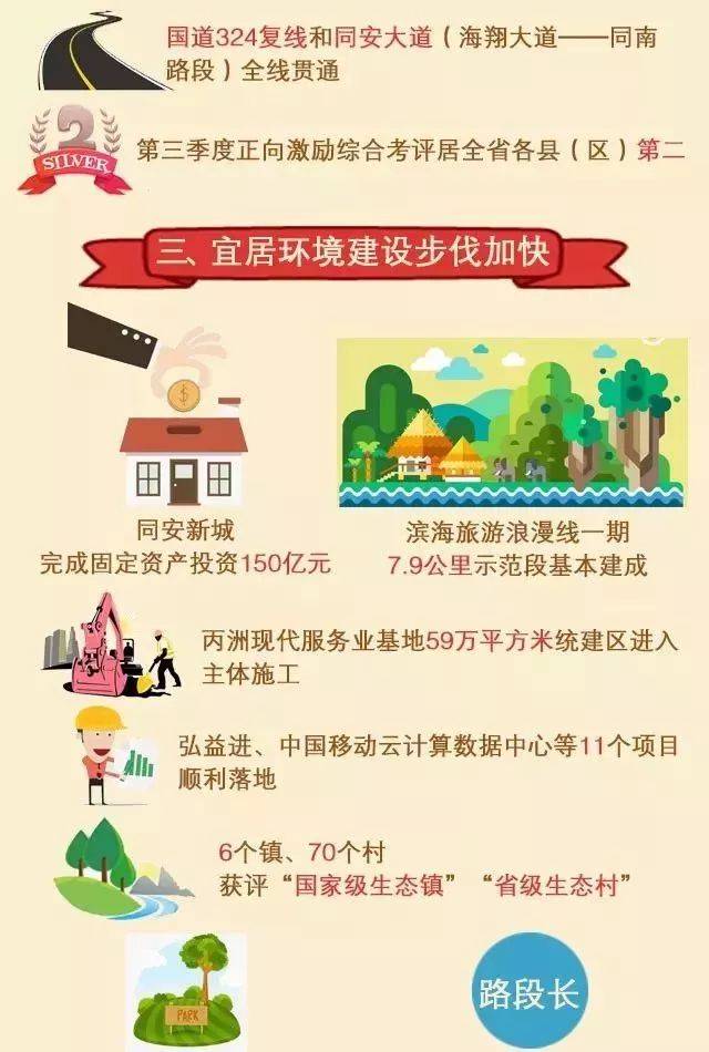 人口生长同_人口普查图片