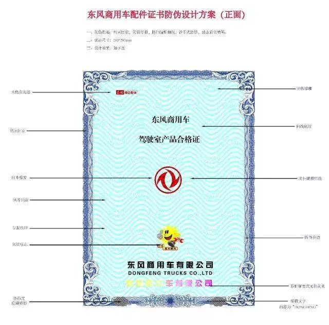 驾驶室合格证