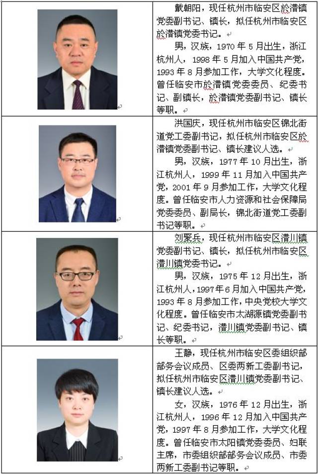 杭州市临安区区管领导干部任前公示通告