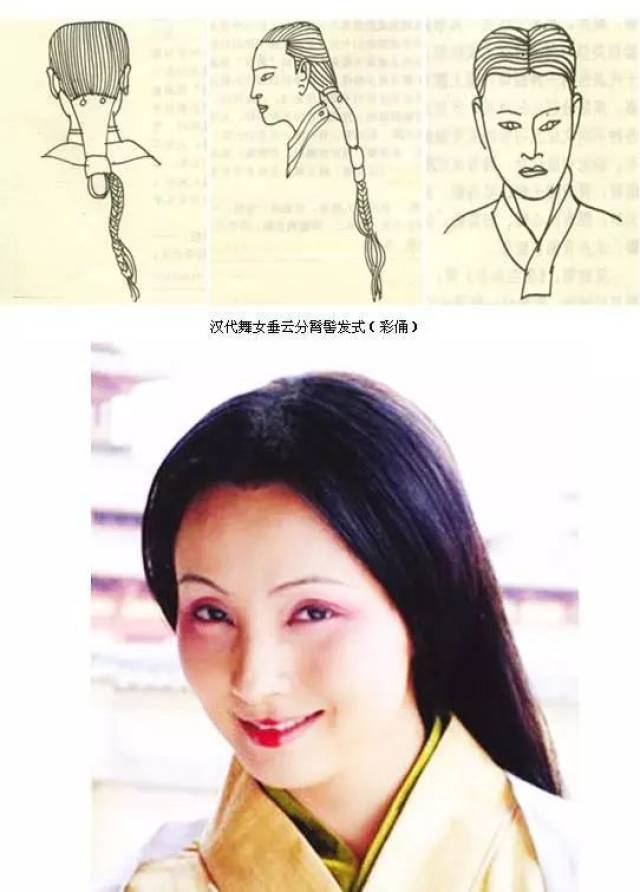 中国古代女子发型演变过程及其样式-历史频道-手机搜狐