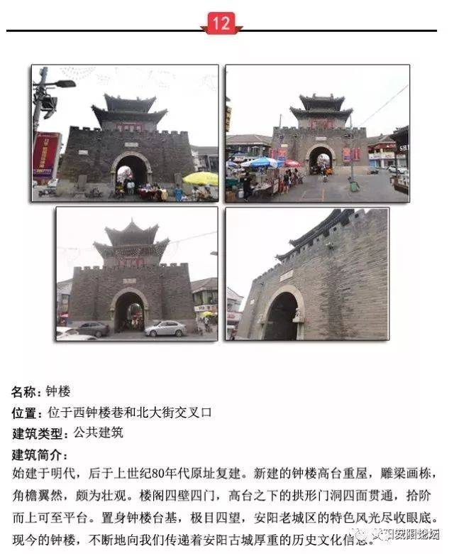 【公示】安阳首批历史建筑名录,看看都有哪些地方?
