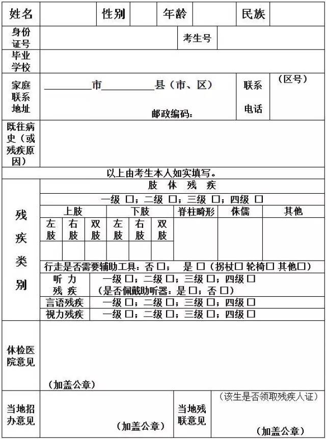 2018年惠州高考体检时间为1月5日-24日!报了高考的同学注意了!