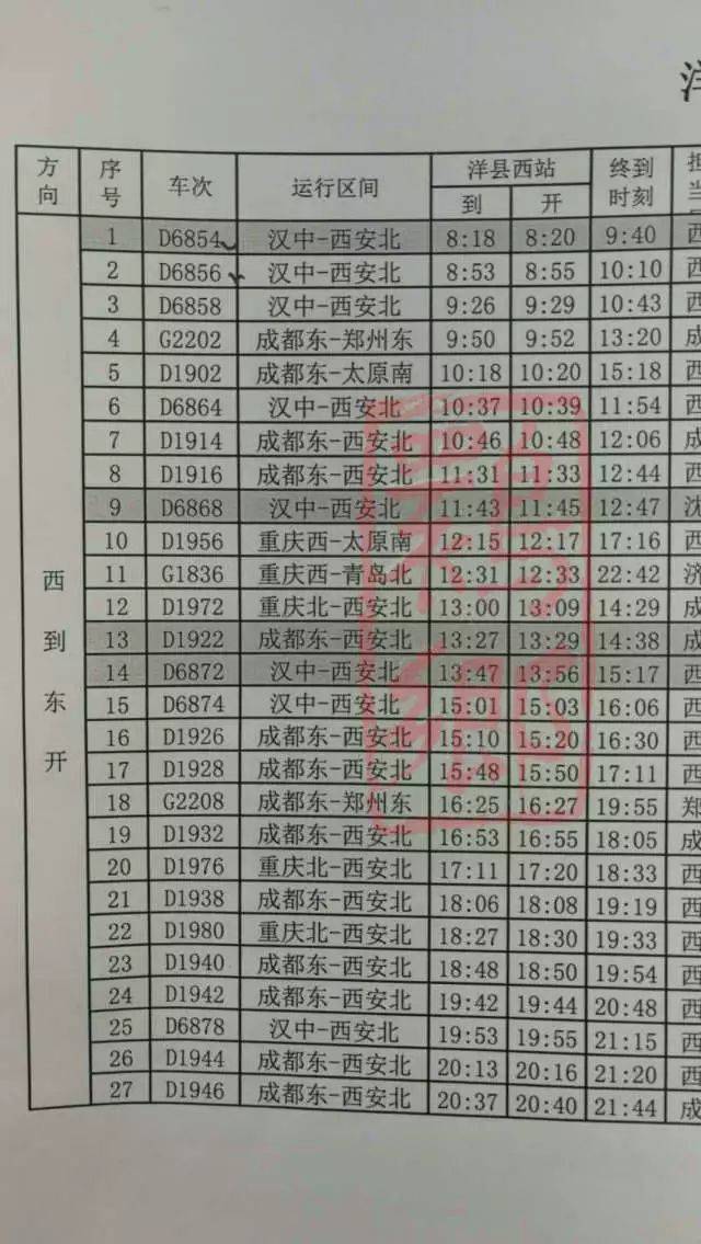 【扩散】最新的洋县西站停靠时间表,元旦