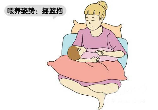 [莆田美丽妈妈]涨奶,溢乳怎么办及喂奶的四种正确姿势