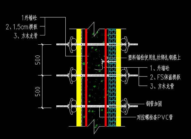 混凝土模板与保温层结合,fs外墙保温板施工工法