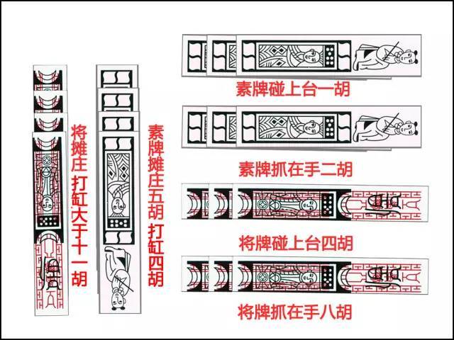 想学吕四长牌"八胡头"的看过来!"荤胡"基础教程奉上,赶紧收藏!