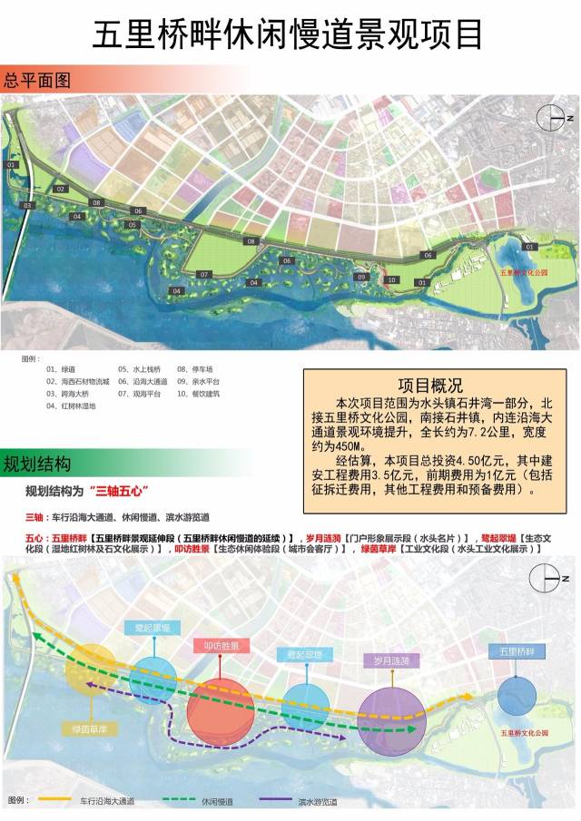 南安市领导到水头检查五里桥畔休闲慢道景观工程ppp项目开工建设情况