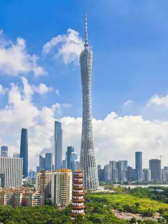 看看我们的高楼大厦