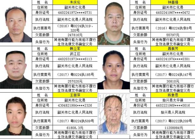 "老赖"曝光!韶关中级人民法院公布失信人员,翁源13人上名单