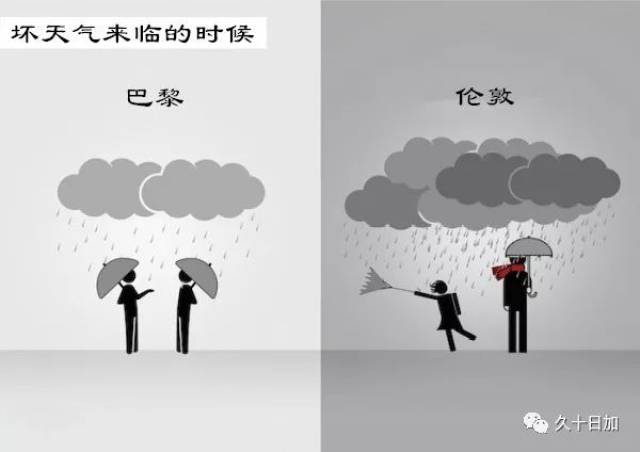 巴黎vs伦敦 谁是未来的欧洲中心?