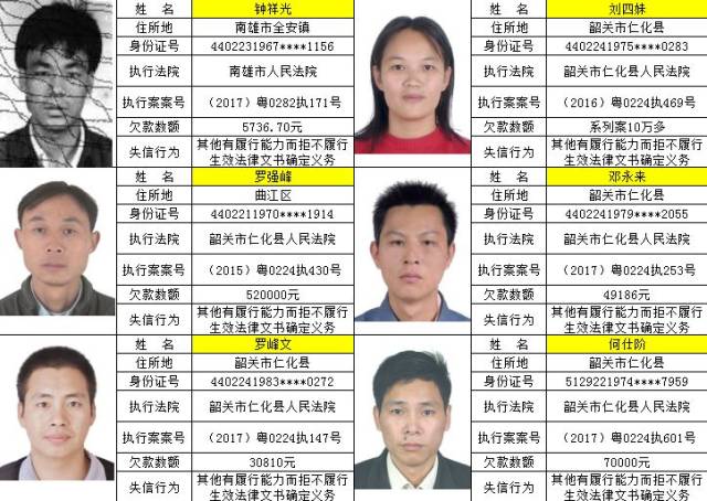 "老赖"曝光!韶关中级人民法院公布失信人员,翁源13人上名单