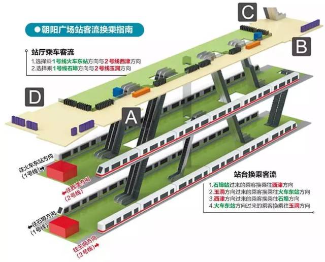 开通丨南宁地铁2号线购票,换乘最全攻略