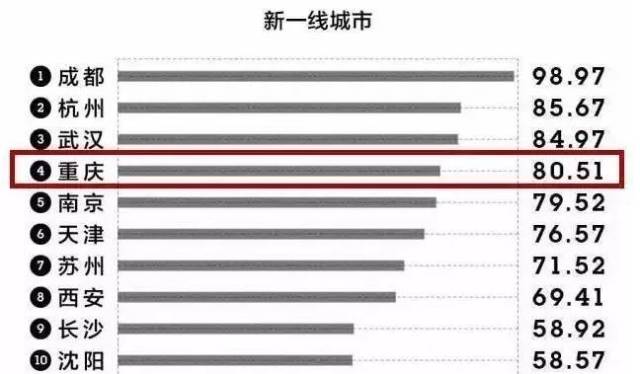 2017年中国经济总量排行榜_2015中国年经济总量(3)