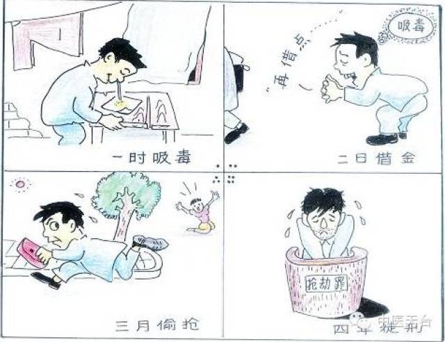 禁毒知识早期吸毒者是什么样的
