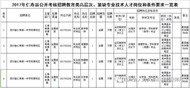 四川一共有多少万人口(3)