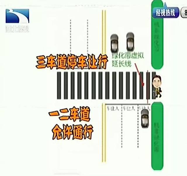 【三环汉阳别克】武汉司机开车过斑马线被罚,礼让行人到底该怎么做?