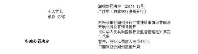 兴业银行湖州业务严重违规 连吃银监局四张罚单