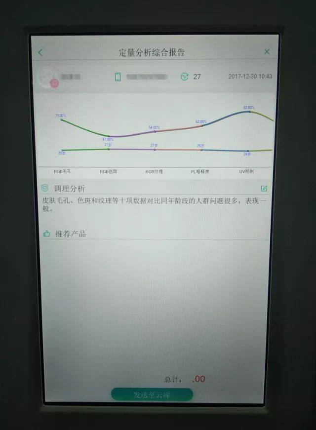 紫金嘉园“寓”上元旦美容美甲活动进行中……