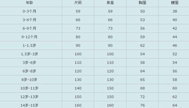 90b内衣对应尺码_内衣对应尺码对照表