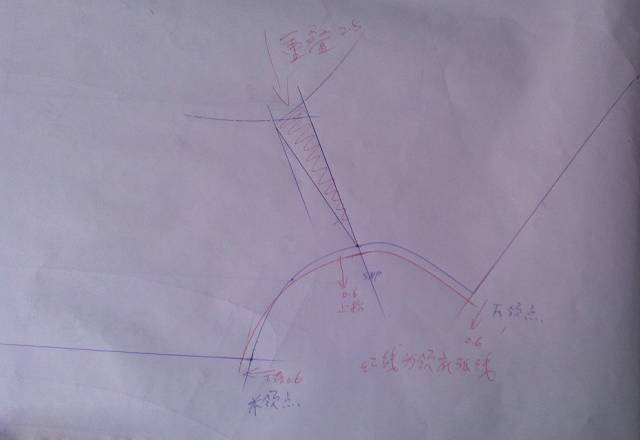 坦领和海军领的纸样画法_手机搜狐网