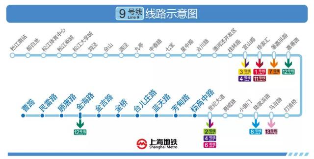 上海轨道交通9号线三期17号线载客试运营 运营里程达666公里继续领跑