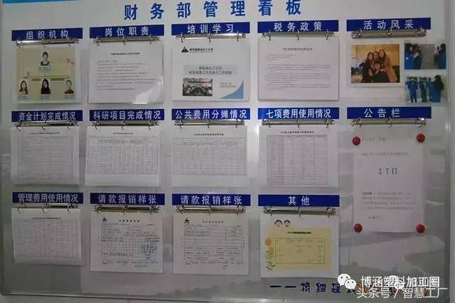 员工风采:对公司各种活动剪影,相片进行张贴,对一些优秀员工的相片
