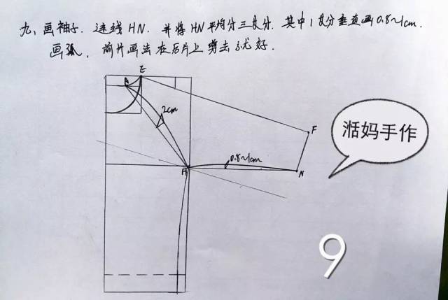 连帽插肩袖卫衣的纸样画法