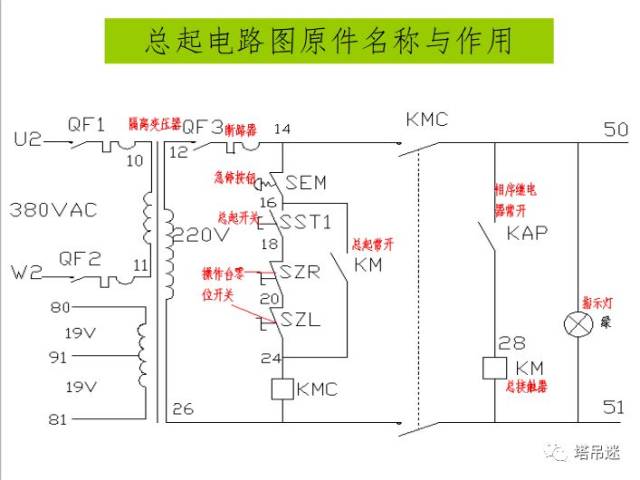 【知识篇】塔吊电路分析