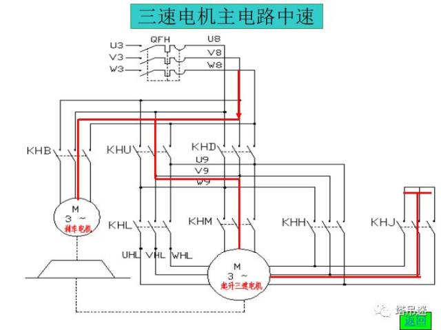 【知识篇】塔吊电路分析