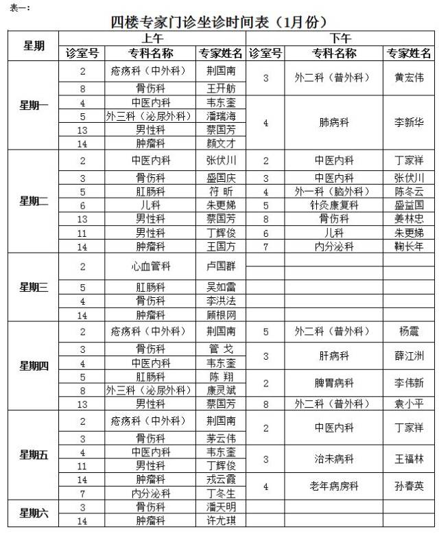 中医院专家门诊坐诊时间表