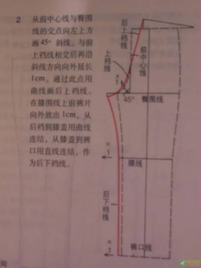 零基础绘制儿童裤子纸样过程