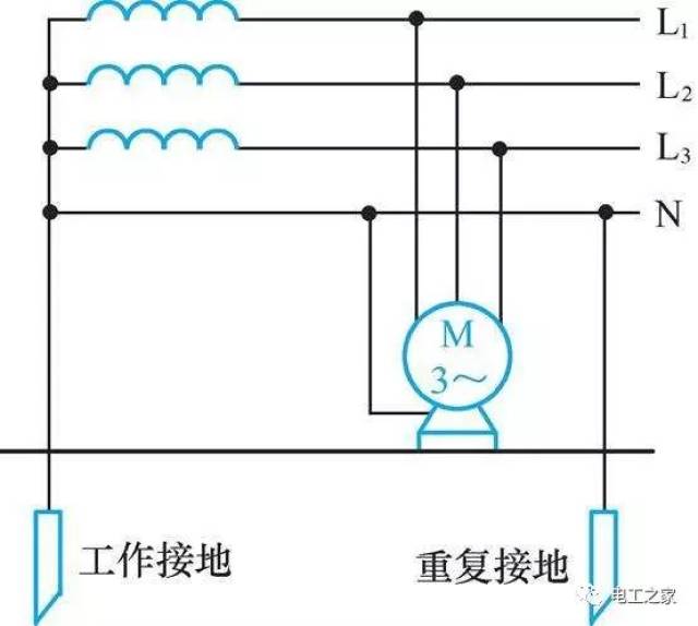 零线为何要重复接地?预防配电柜零线虚接打火