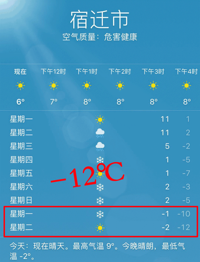 【紧急通知】2018年第一场雪将突袭沭阳!但虐心的是….