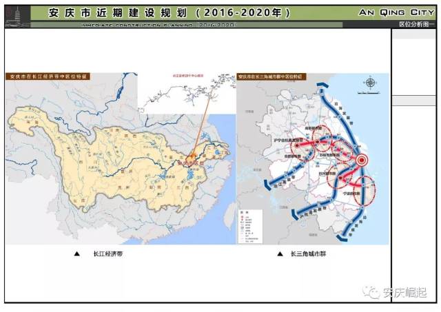 给力!安庆市区近期建设规划(2020年)