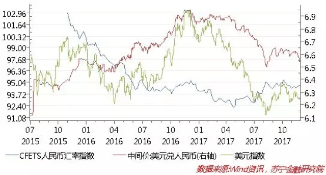 2018年中国经济预总量_经济发展图片