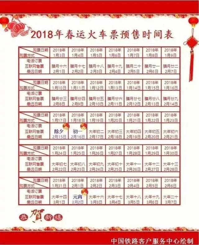 【紧急通知】2018年第一场雪将突袭沭阳!但虐心的是….