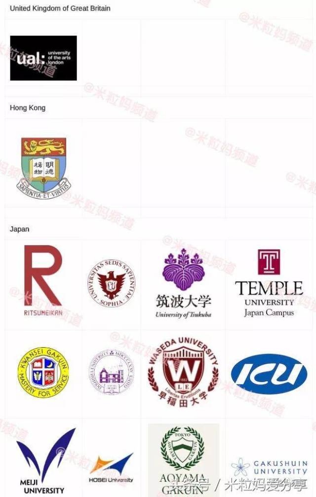 上海国际学校深度评测,世外才排第三!
