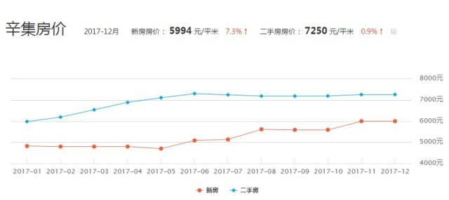 辛集市2021年gdp_家长必看 辛集市2021年中小学招生政策重磅出炉