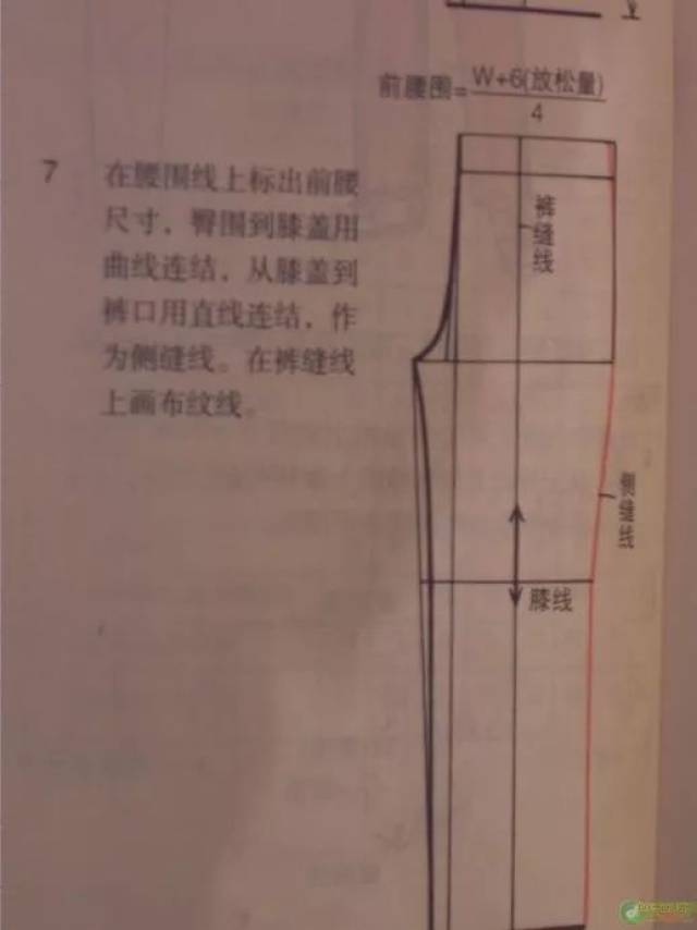 零基础绘制儿童裤子纸样过程