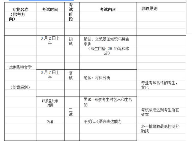 北京电影学院2018艺术类本科招生考试简章