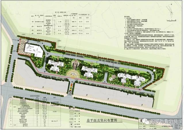 汨罗市滨江花园小区建设项目规划调整方案公示