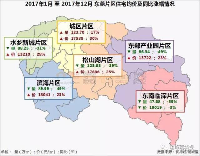 番禺区各镇区gdp排行榜_番禺区各镇行政地图(3)