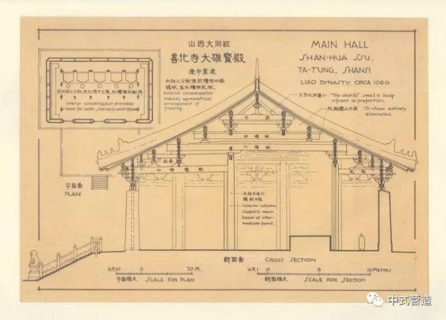 营造技艺丨2018再读-梁思成《图像中国建筑史》