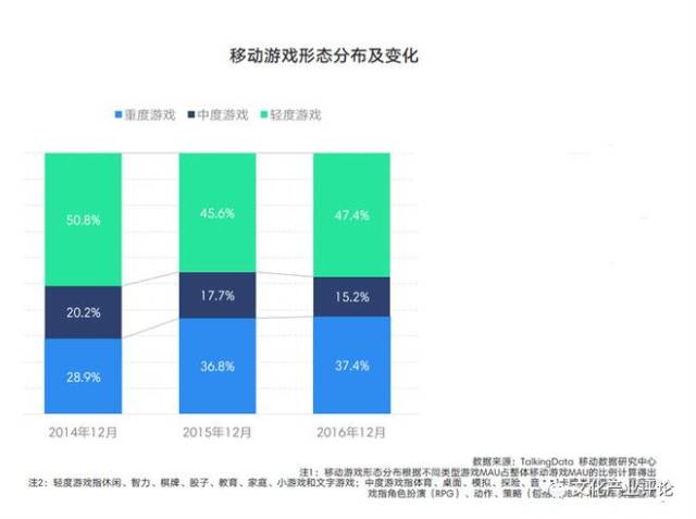 八亿人口年收入