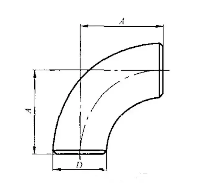 供热管道弯头几何计算公式(专业知识)